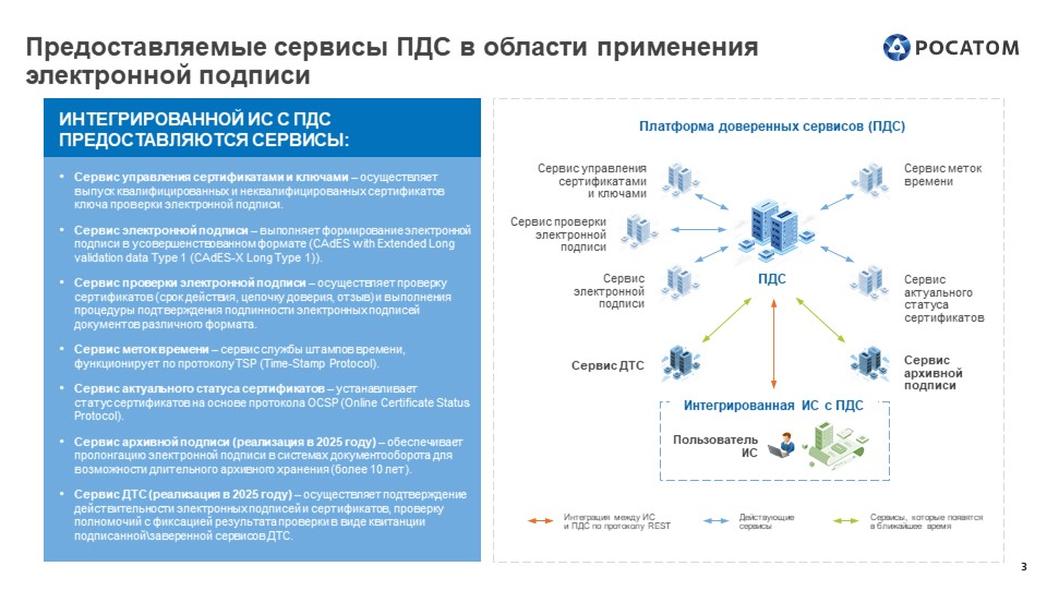 Росатом контракт